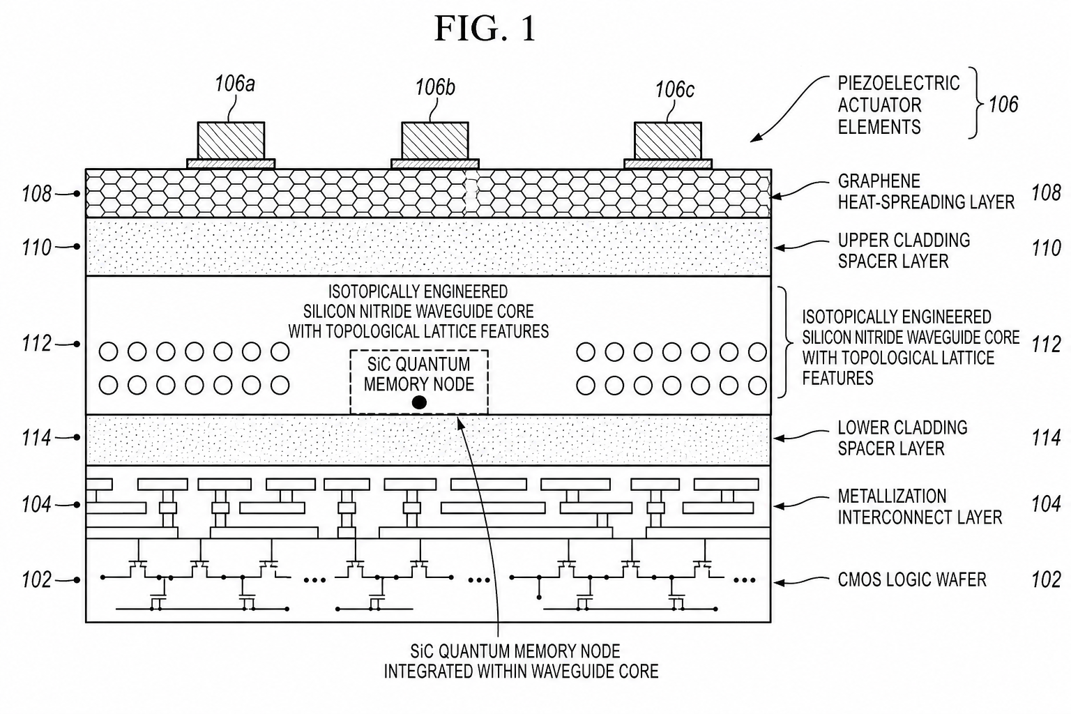 Cross-section of monolithic photonic-electronic SoC with isotopically engineered layers